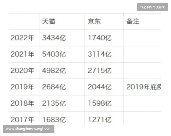 飞马客场表现疲软 天猫主场胜率高达九成即将迎战